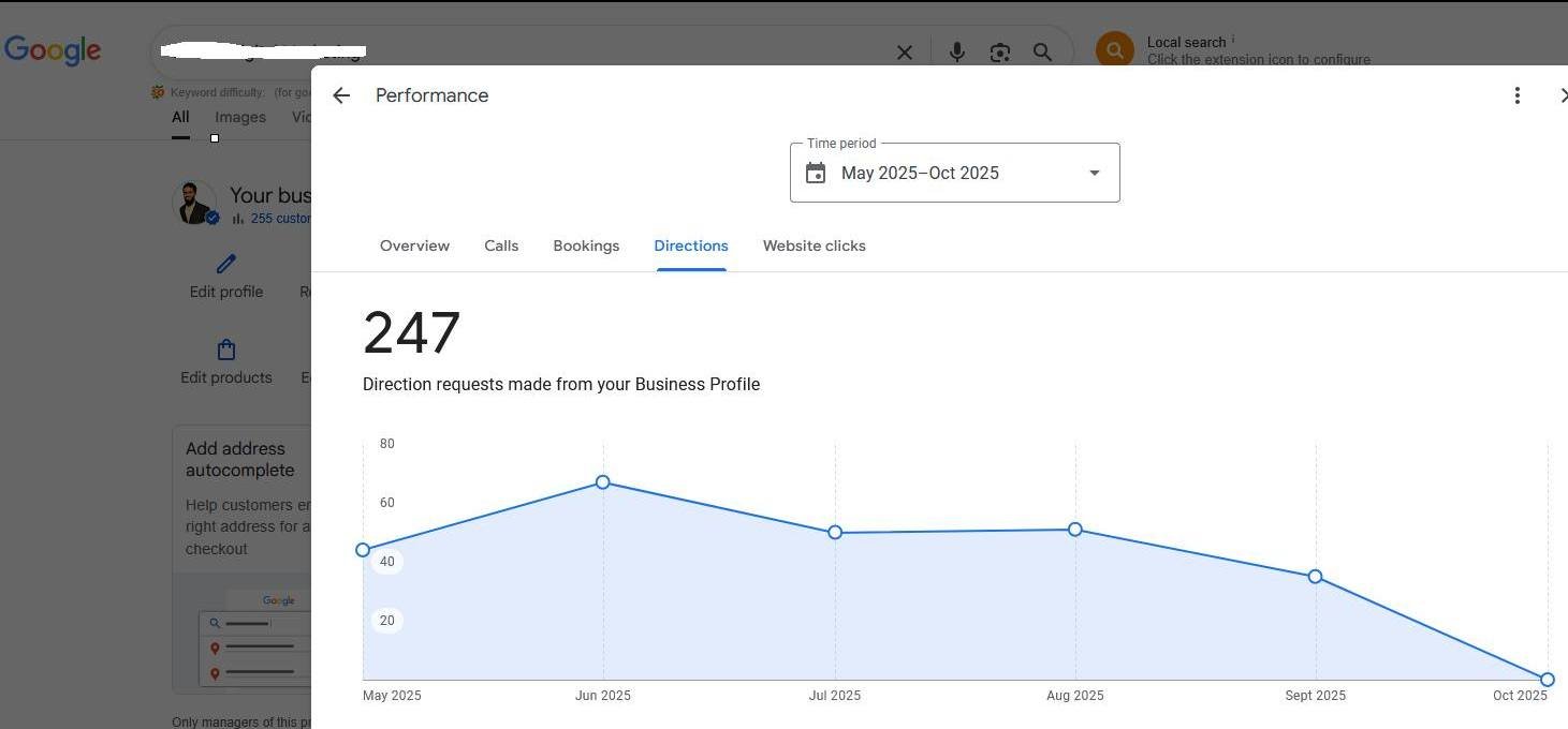 GMB Optimization Result
