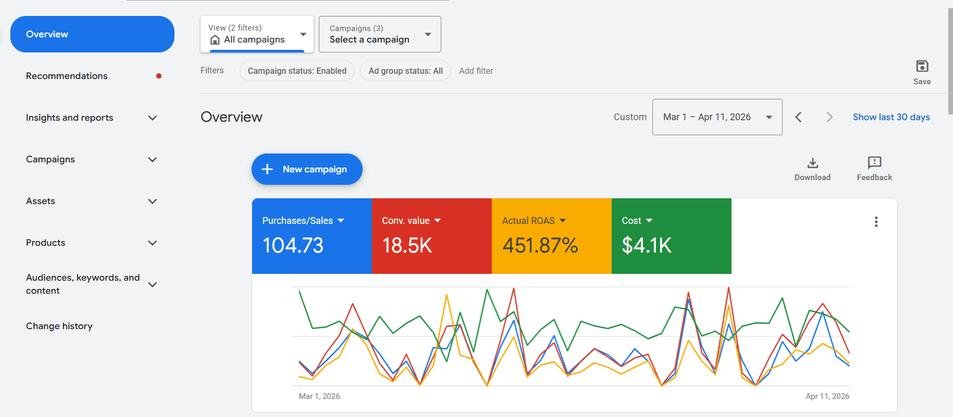 Google Ads Result 3