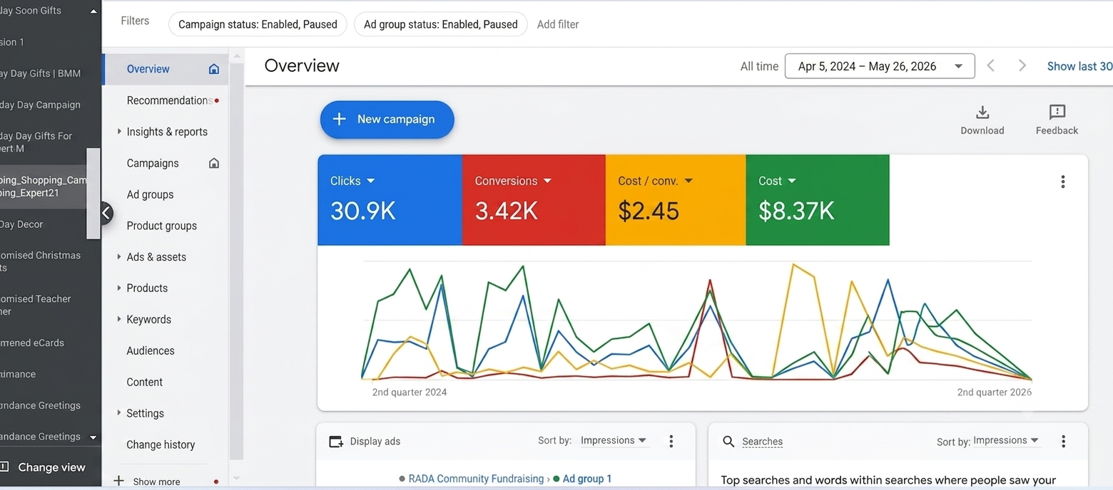 Google Ads Result 1